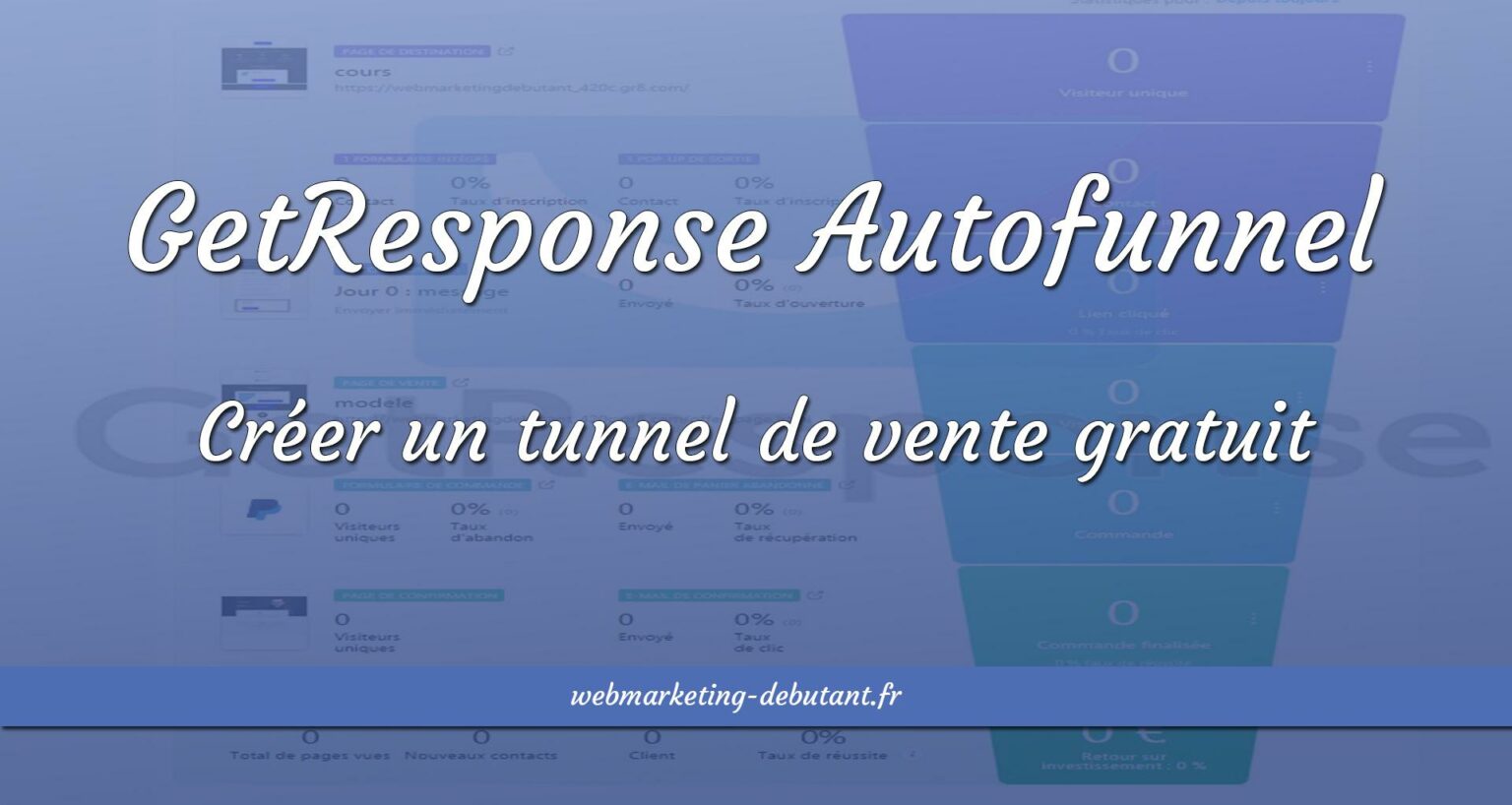 GetResponse Autofunnel pour créer un tunnel de vente gratuit